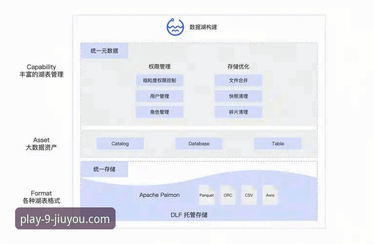九游APP最新版本全面解析：从技术架构到用户体验的深度评测